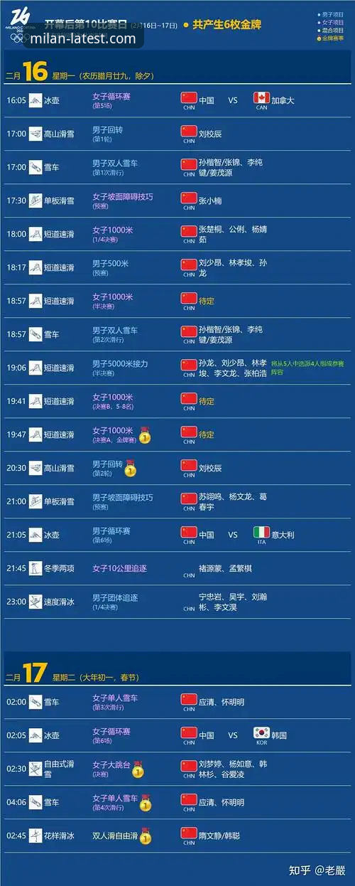 米兰体育平台2026最新版本评测：3大核心升级与2项关键注意事项