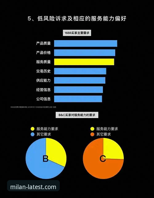 米兰最新版本下载哪个好？资深用户的深度对比分析
